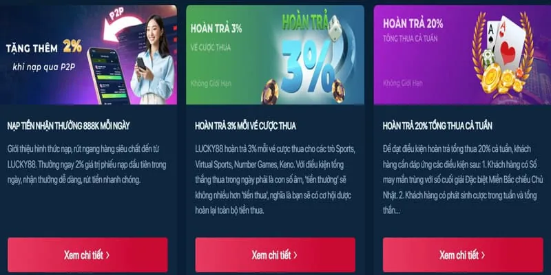 Khuyến Mãi 33Winn